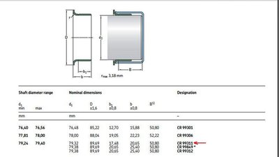 SPEEDI SLEEVE 99311.JPG and 